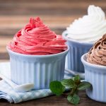 День замороженого йогурту