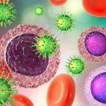 Всесвітній день імунітету