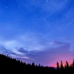 День «Подивися на небо»