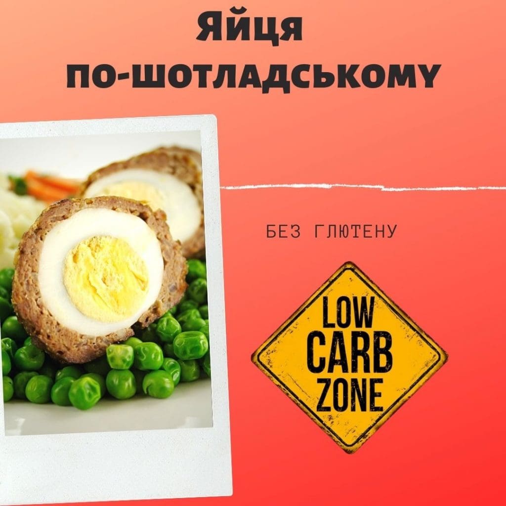 Яйця по-шотландському рецепт без глютену
