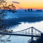День хрещення Київської Русі-України