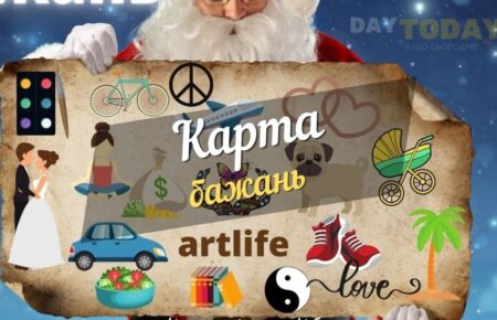 Як створити карту бажань? Що таке карта бажань?