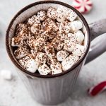 День какао