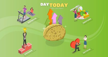 Ходімо далі? Наступна стаття