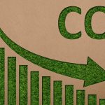 Міжнародний день скорочення викидів CO2