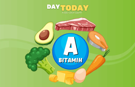 Вітамін А - Vitamin A