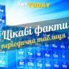 Цікаві факти про періодичну систему хімічних елементів