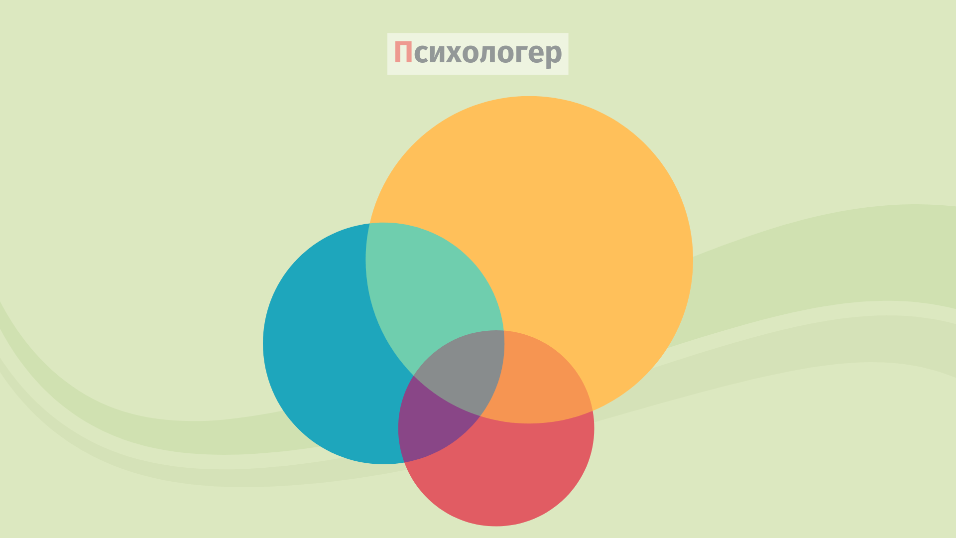 Коли культури зустрічаються: що таке акультурація?
