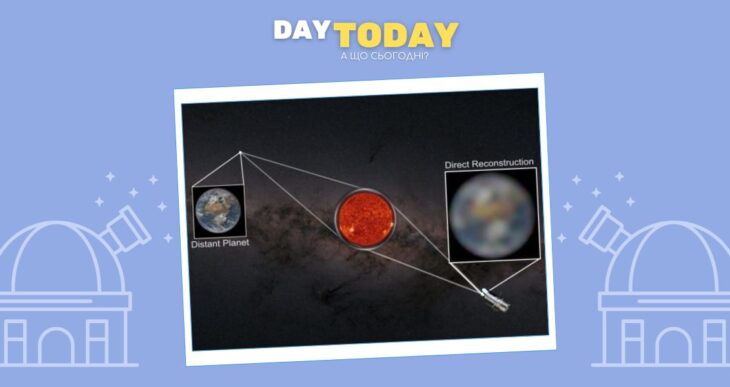 Гравітаційна лінза Сонця — єдиний реальний шлях до високоякісних знімків екзопланет