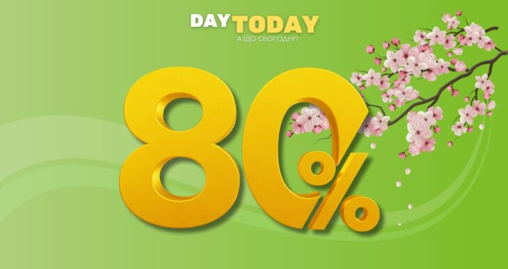 Японська філософія хара хачі бу: чи корисніше зупинятись на 80% ситості?