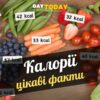 10 цікавих фактів про калорії