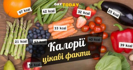 Ходімо далі? Наступна стаття