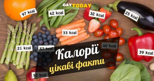 10 цікавих фактів про калорії