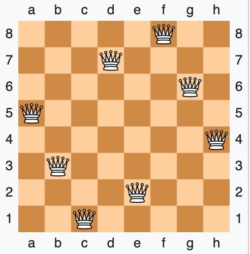 Eight queens puzzle